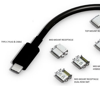 USB 3.1 Type˶ʽƷ