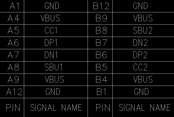 USB 3.1 Type-C16PIN