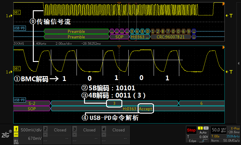 ZDS4054 Plus USB-PDЭ