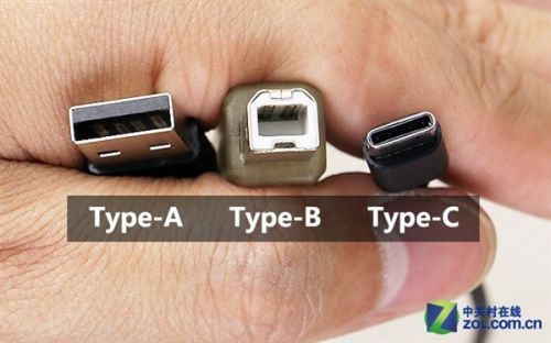 Type-A Type-B Type-C
