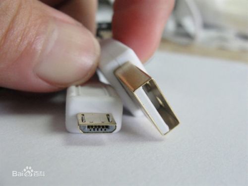 Micro USBӿ