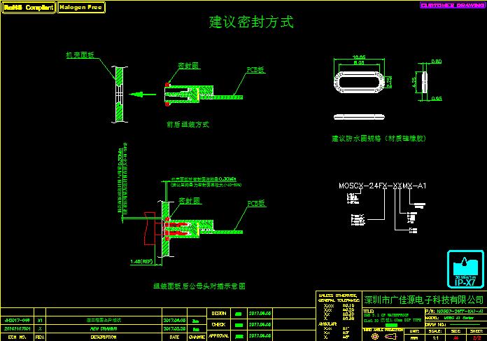 USB Type CĸˮȦװͼ