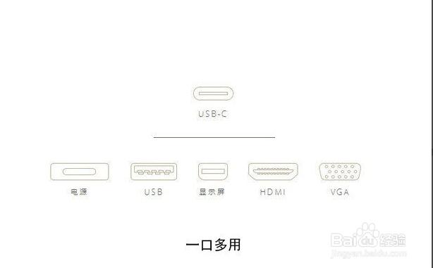 Typc Cӿһڶ